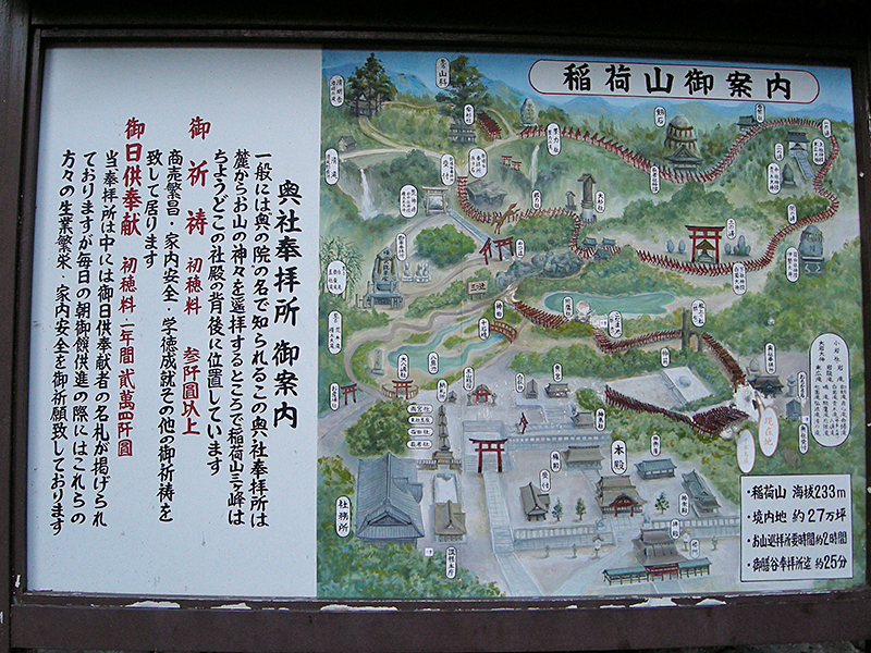 伏見稲荷大社